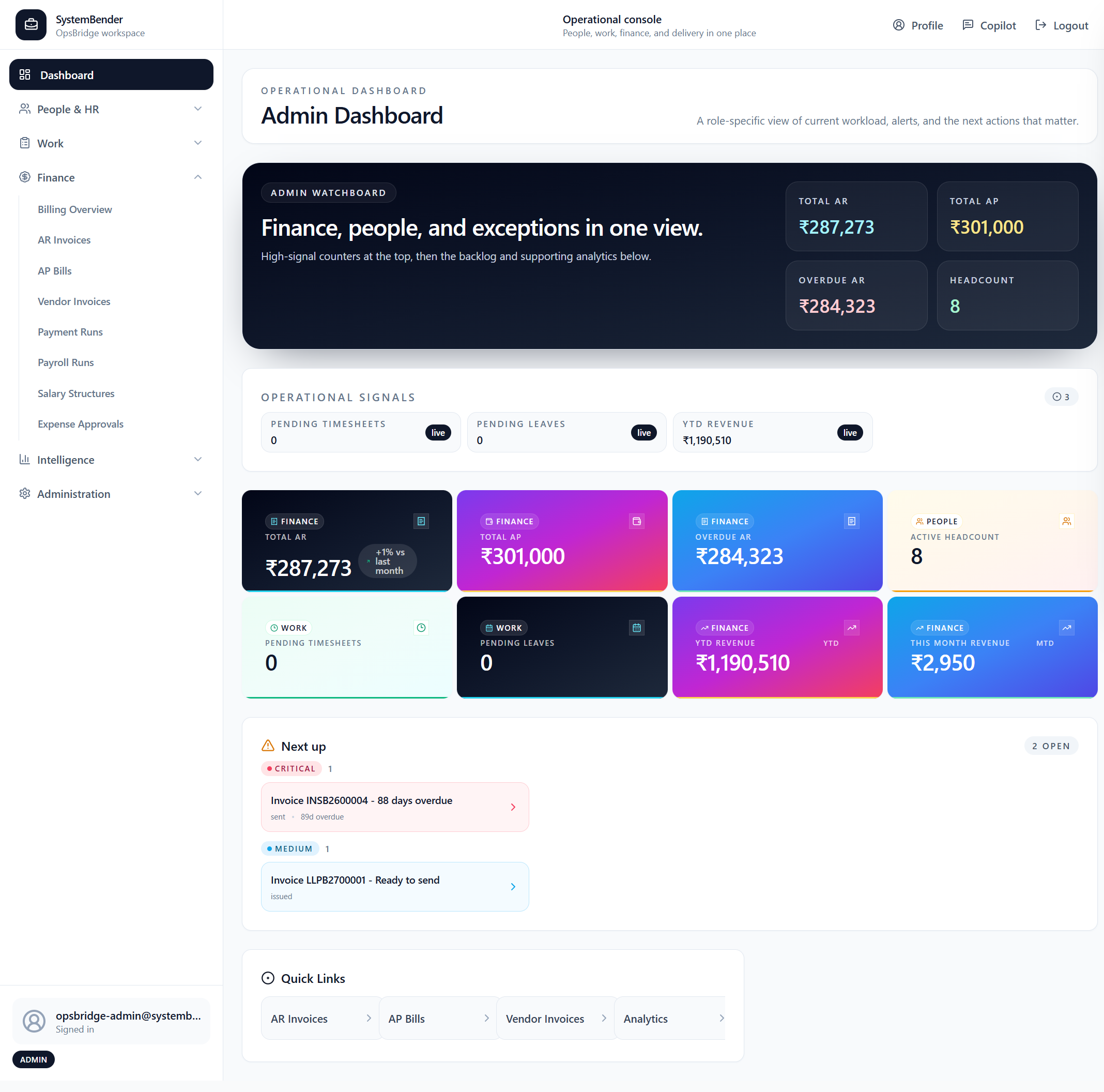 OpsBridge Admin Dashboard